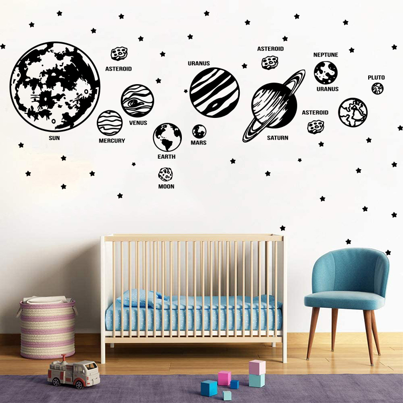 Baby Nursery Panelling - Große Planeten Sonnensystem Raum Stern Astronomie