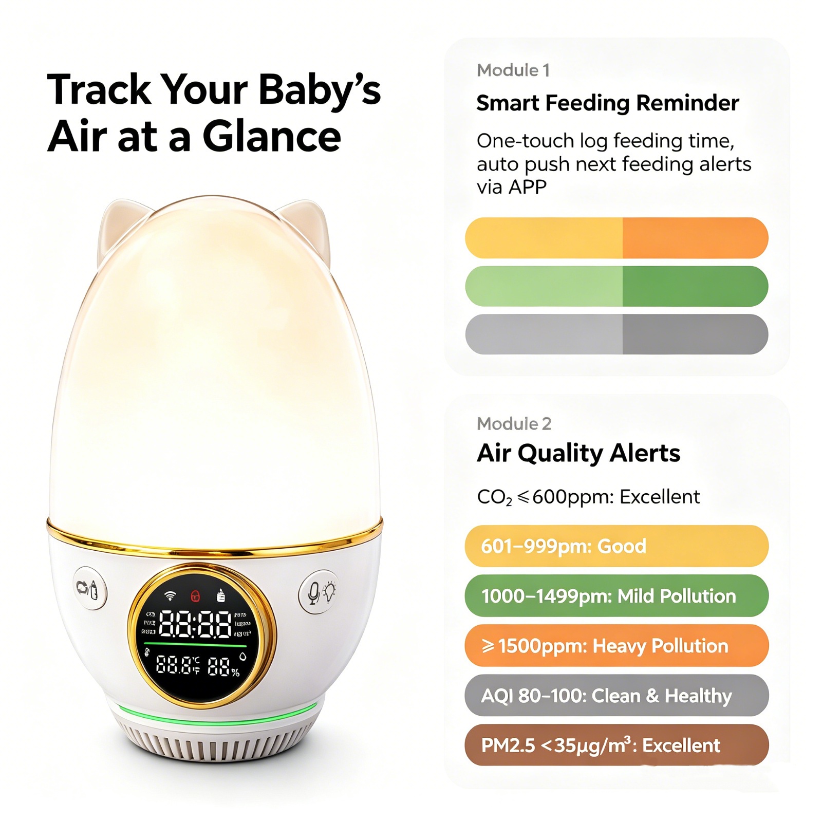 HoldPeak Smart Babyphone mit C – Baby Nursery Temperature Bewertung und Preis
